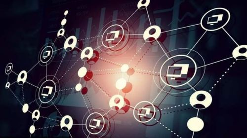 互聯網營銷與銷售 適合推廣的產品類型分析